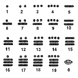 zahl05.bmp (9602 Byte)